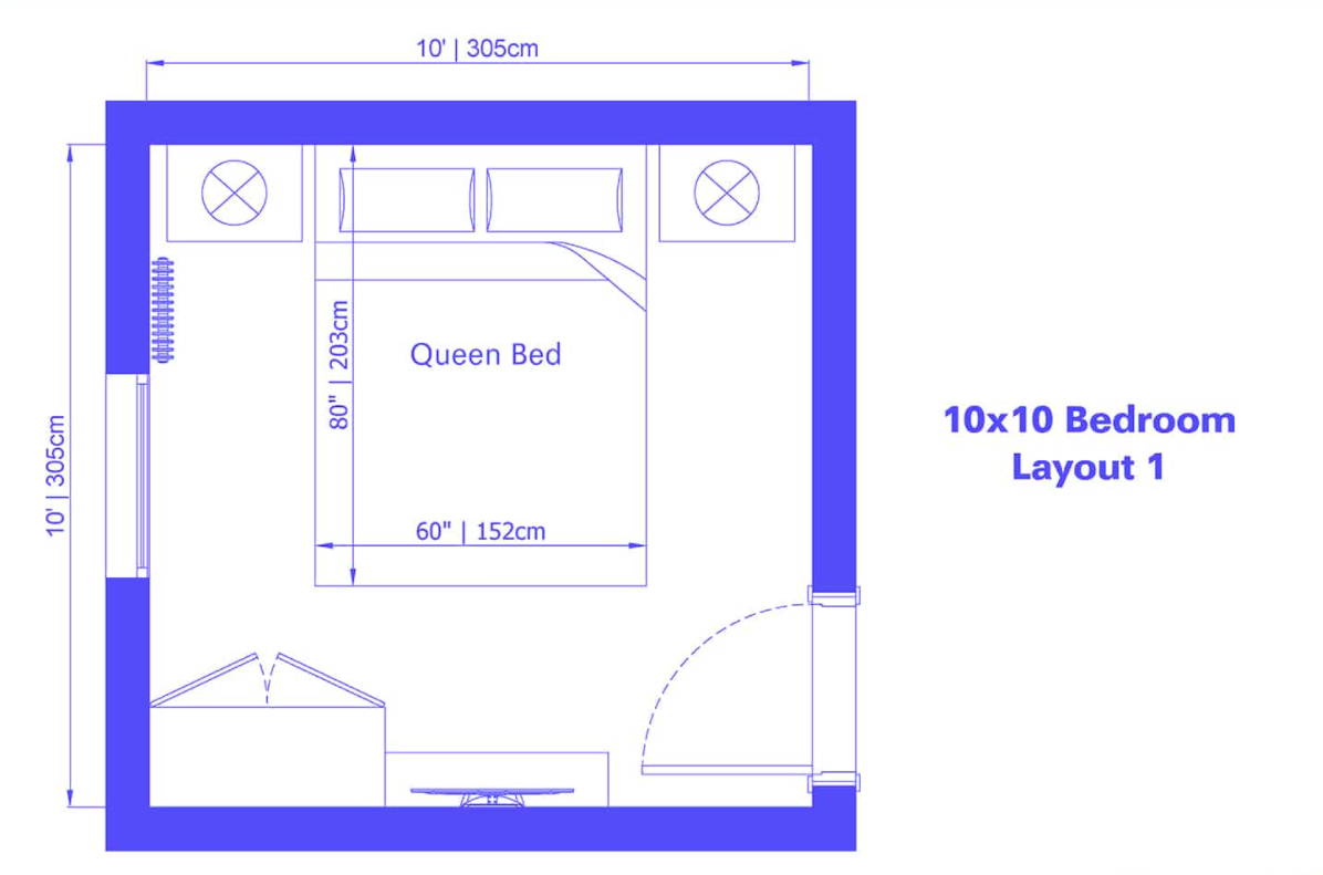 average bedroom size 10x10