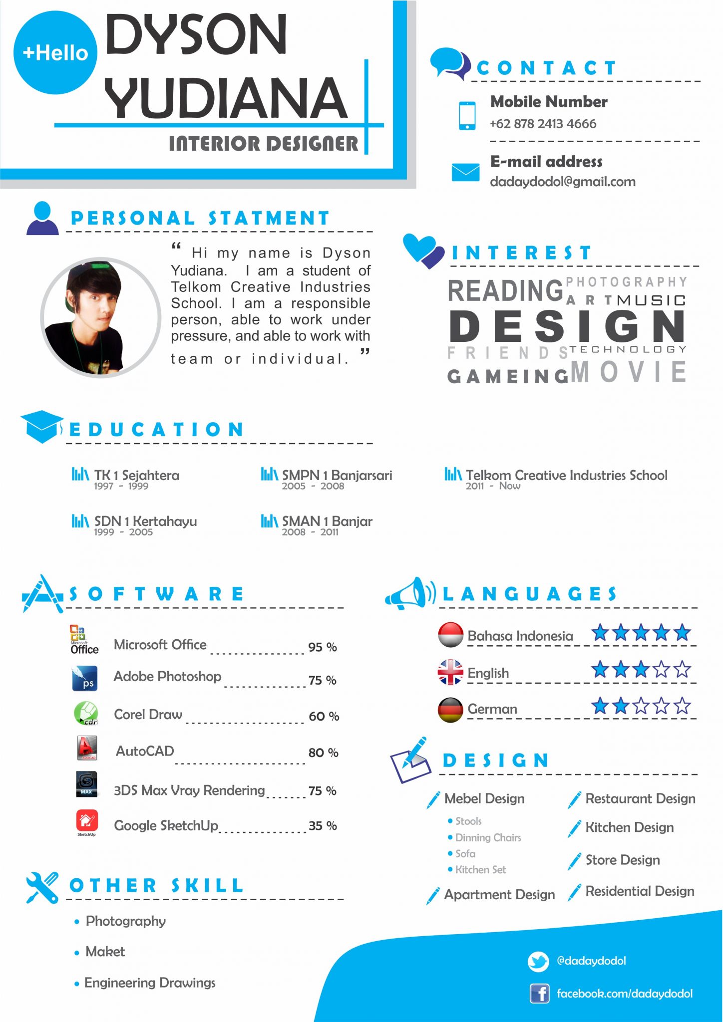 8 Best Tips To Create An Interior Designer Resume With Examples Foyr