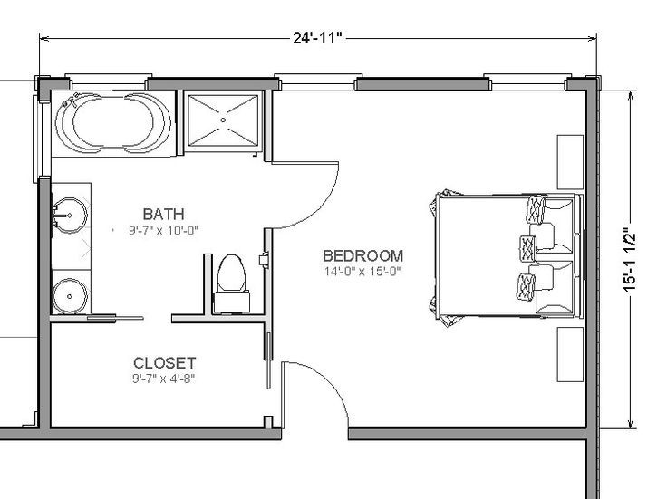 average bedroom size