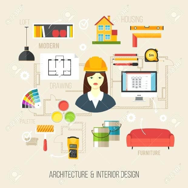 interior designer tools