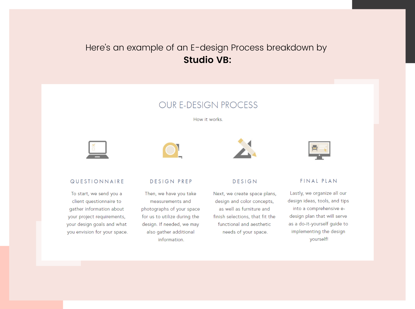 E-design Process