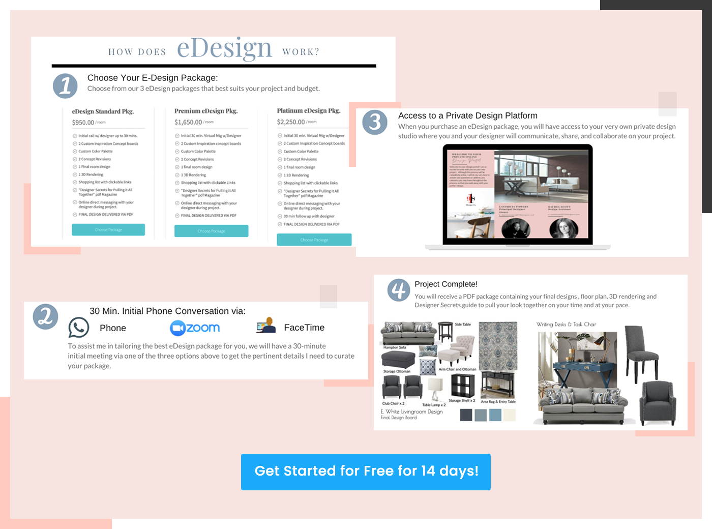 how does e-design work