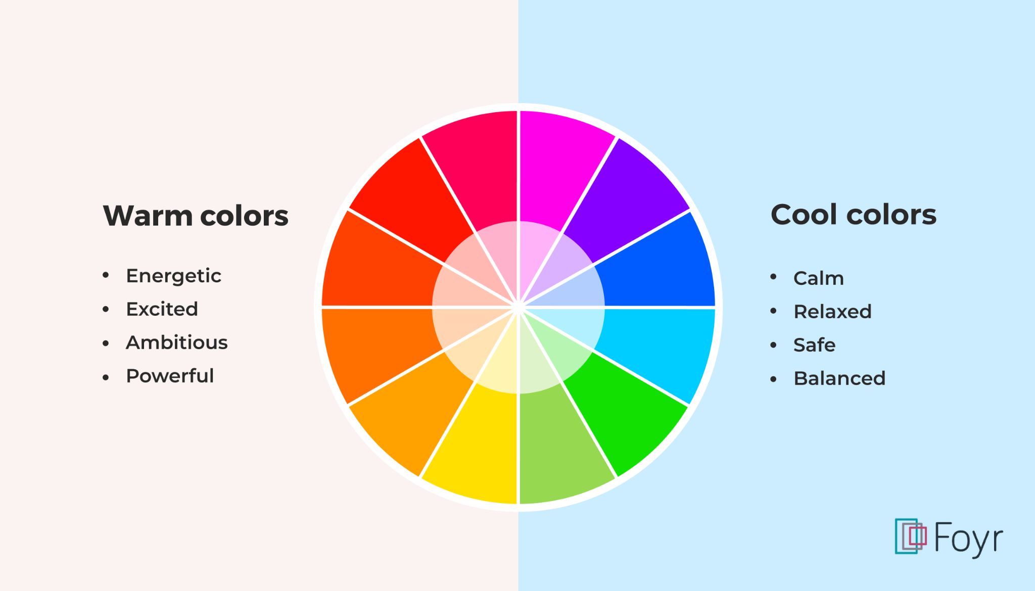 7 Expert Tips for Modern Home Office Design Foyr