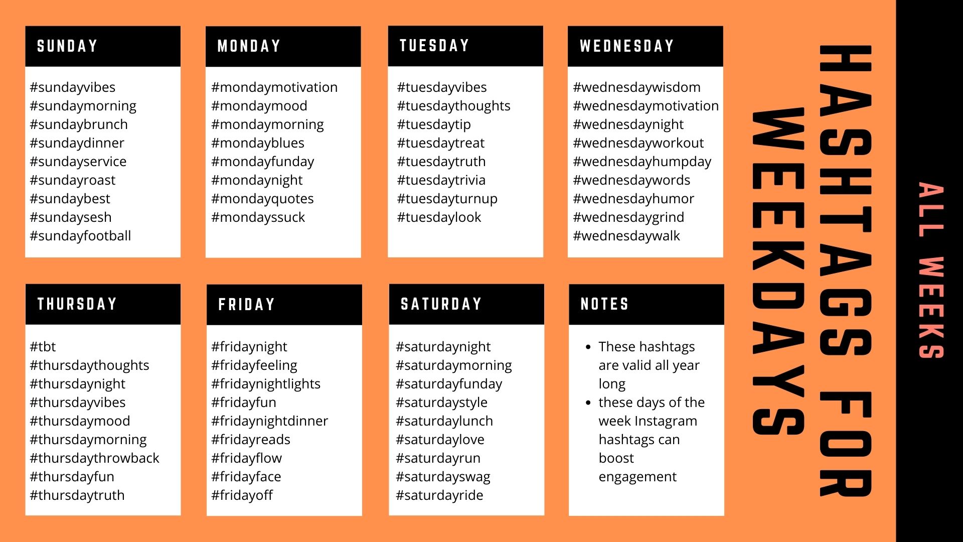 hashtags for content marketing