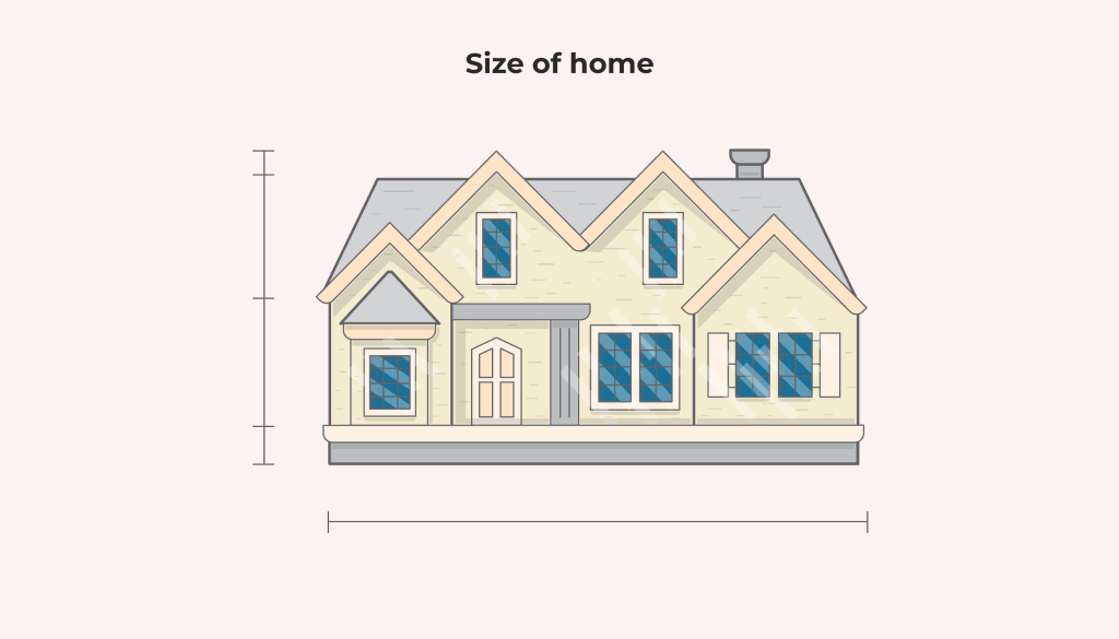 تطابق حجم منزلك مع نمط الحياة