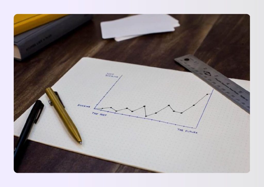 Graph drawn on paper showing project progress