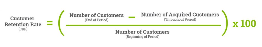 customer retention rate