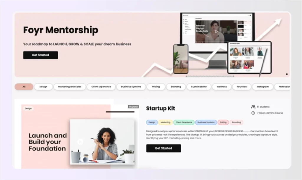 Banner for Foyr Mentorship programย Banner for Foyr Mentorship programย