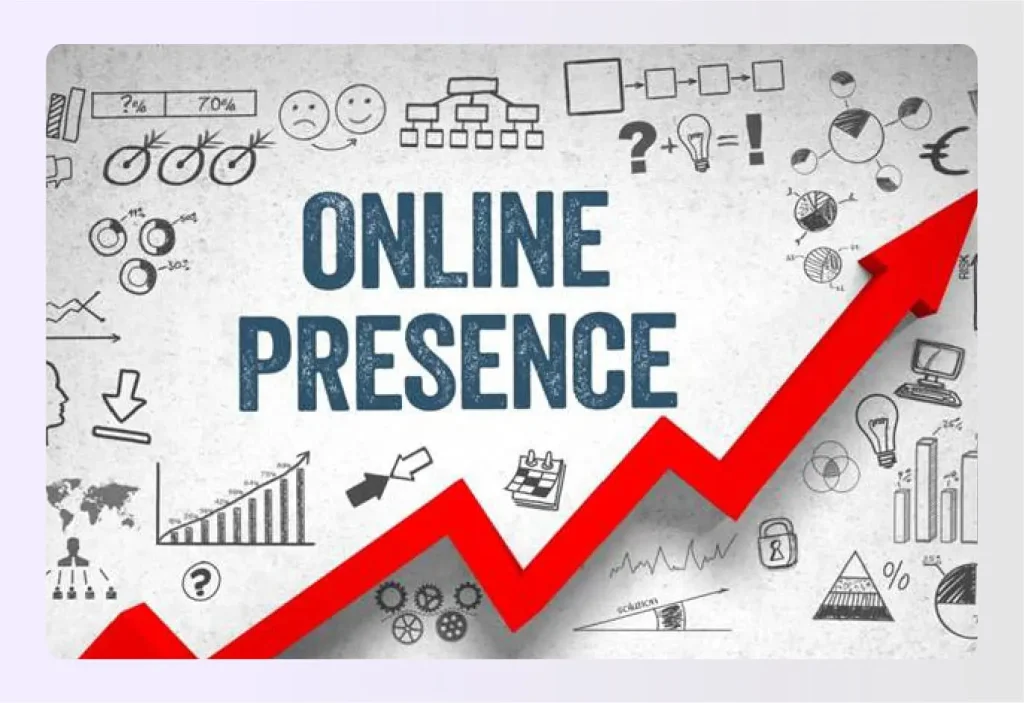 Sketch drawing with text about online presence Sketch drawing with text about online presence