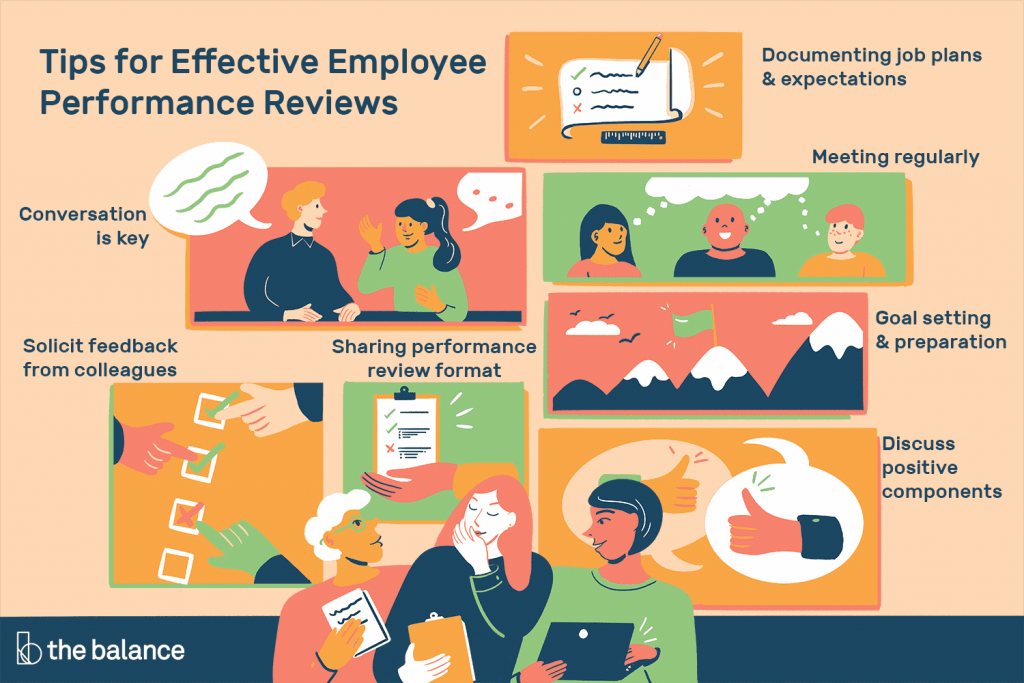conduct performance reviews
