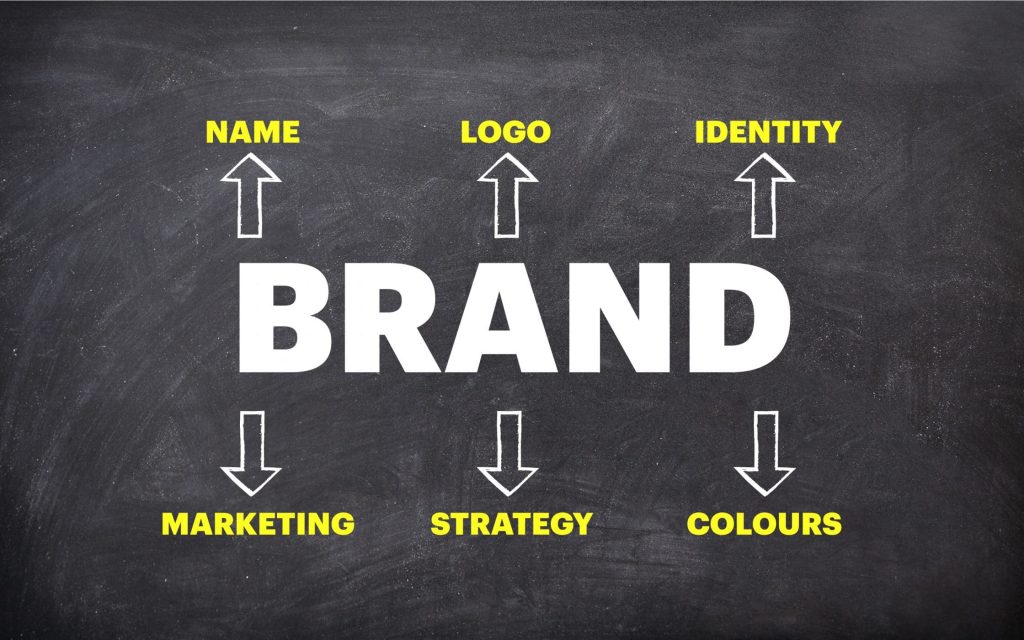 create your own brand identity