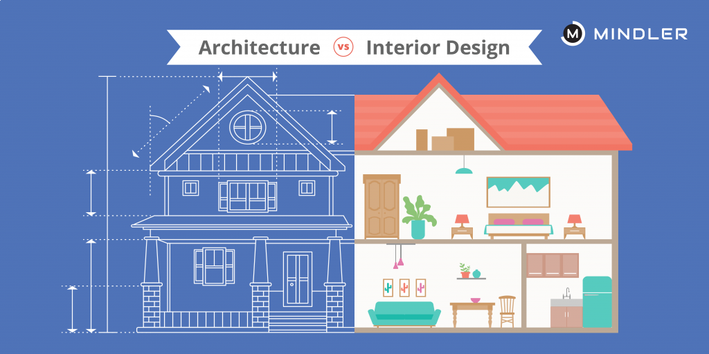 difference between architecture vs interior design