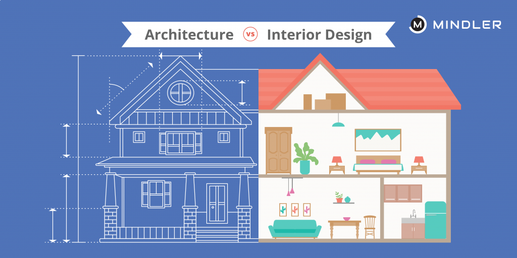 The Difference Between Architecture vs Interior Design Foyr