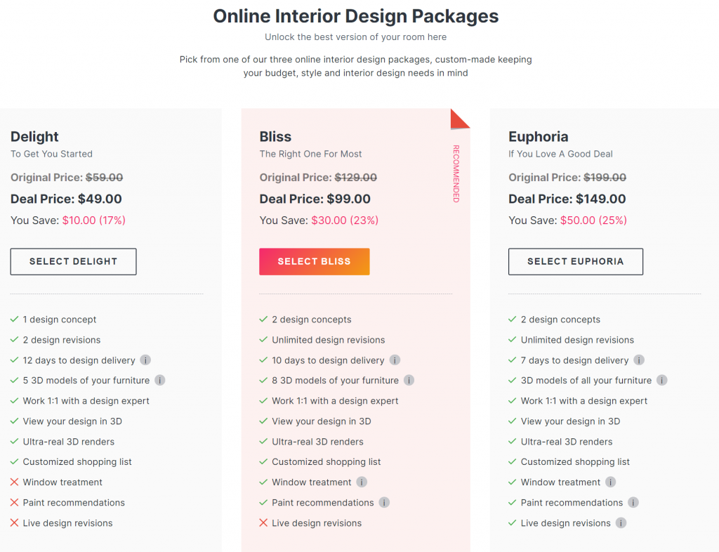 Guide for Interior Design Business Startup Costs Foyr com