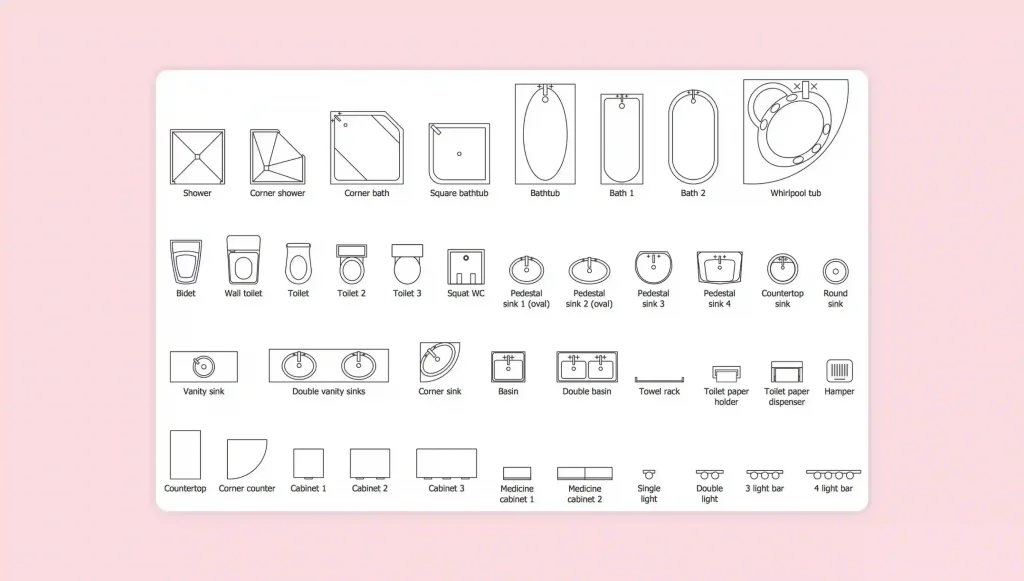 Foyr Design Library features over 60,000+ elements