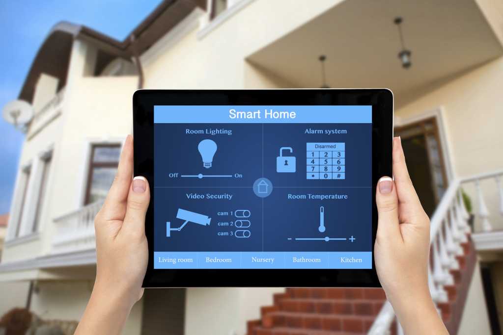 smart security systems in interior design