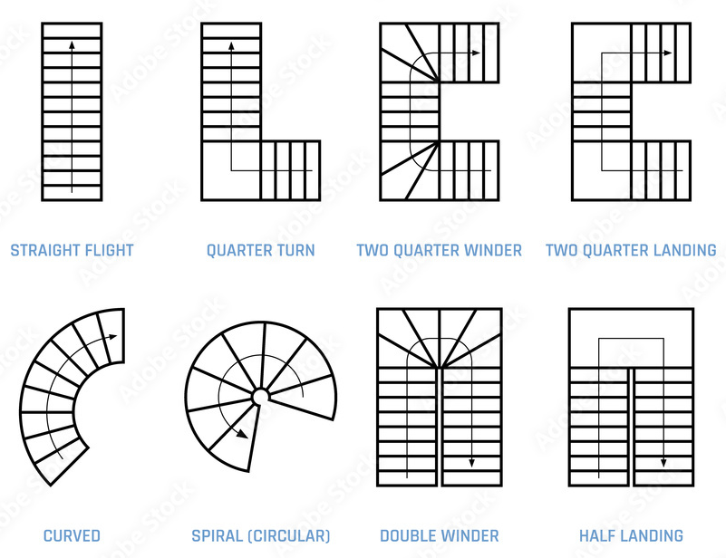 staircase symbols in floor plan