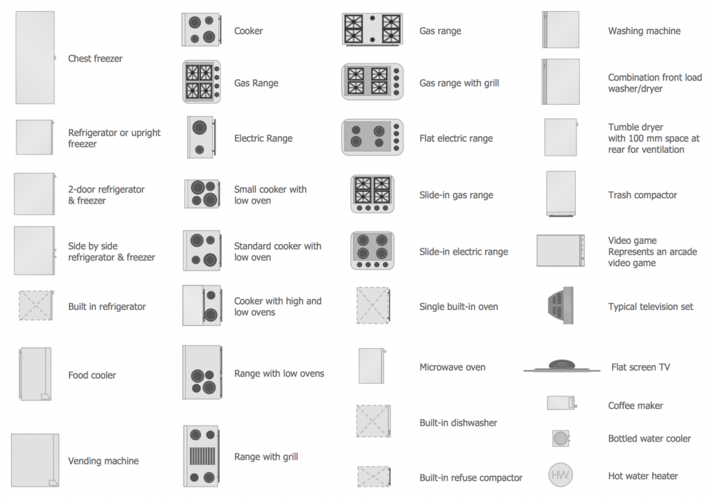 architectural symbols