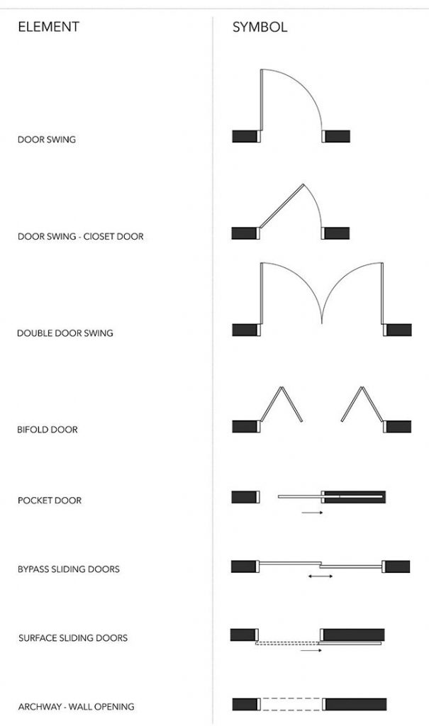 pocket door plan view