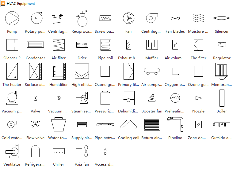 hvac symbols and meanings - floor plan symbols