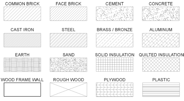 wall symbols - floor plan symbols