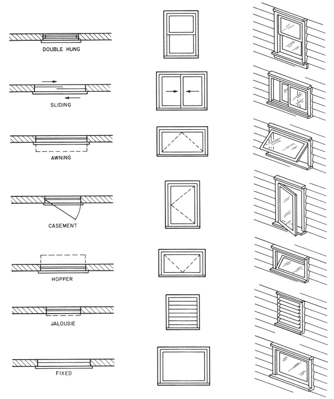 Floor Plan French Door Symbol Floor Roma floor-plan-french-door-symbol-floor-roma