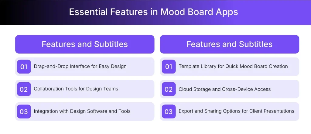Six essential mood board app features for designers Six essential mood board app features for designers