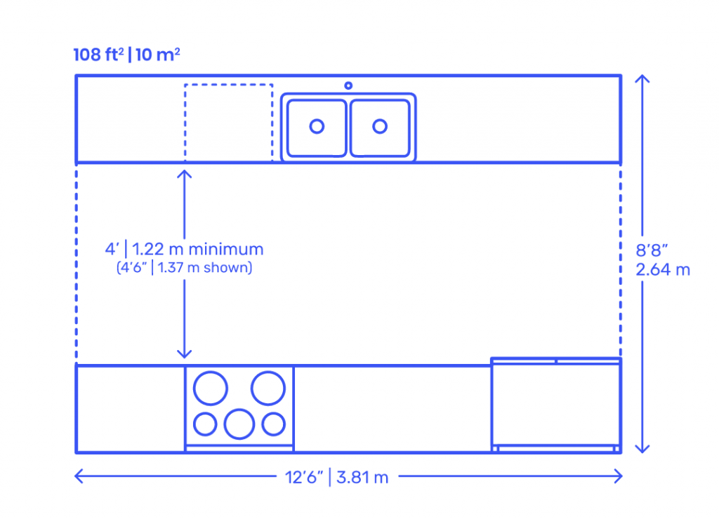galley kitchen size and dimensions