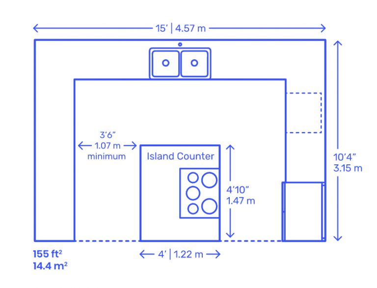 What is the Average Kitchen Size for All Types of Homes? | Foyr