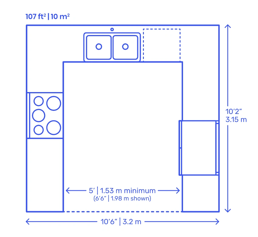 U-Shaped Kitchen Size