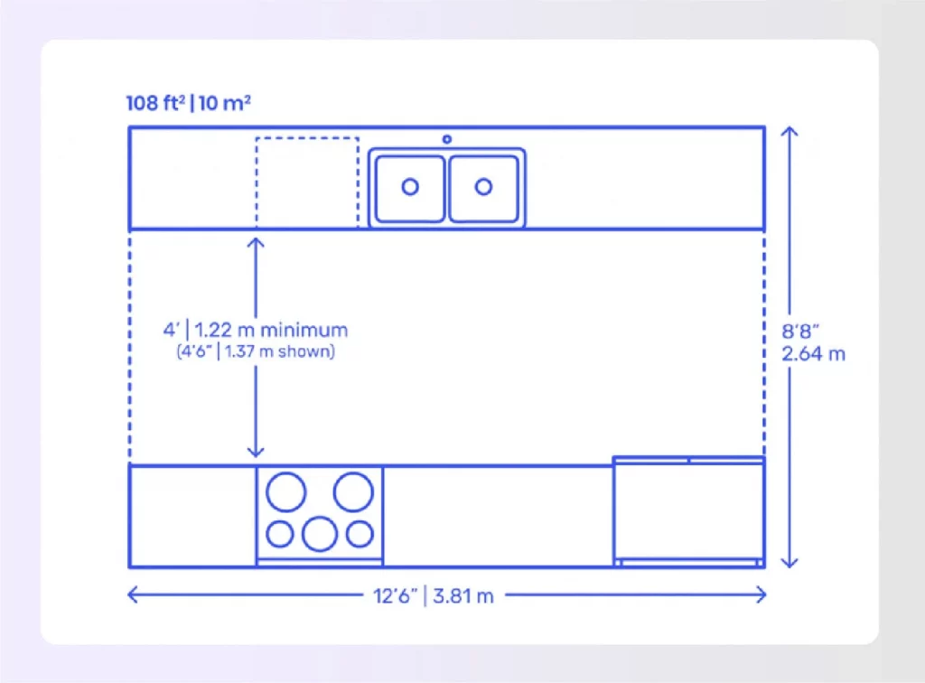 Blueprint of a two-row galley kitchen floor plan