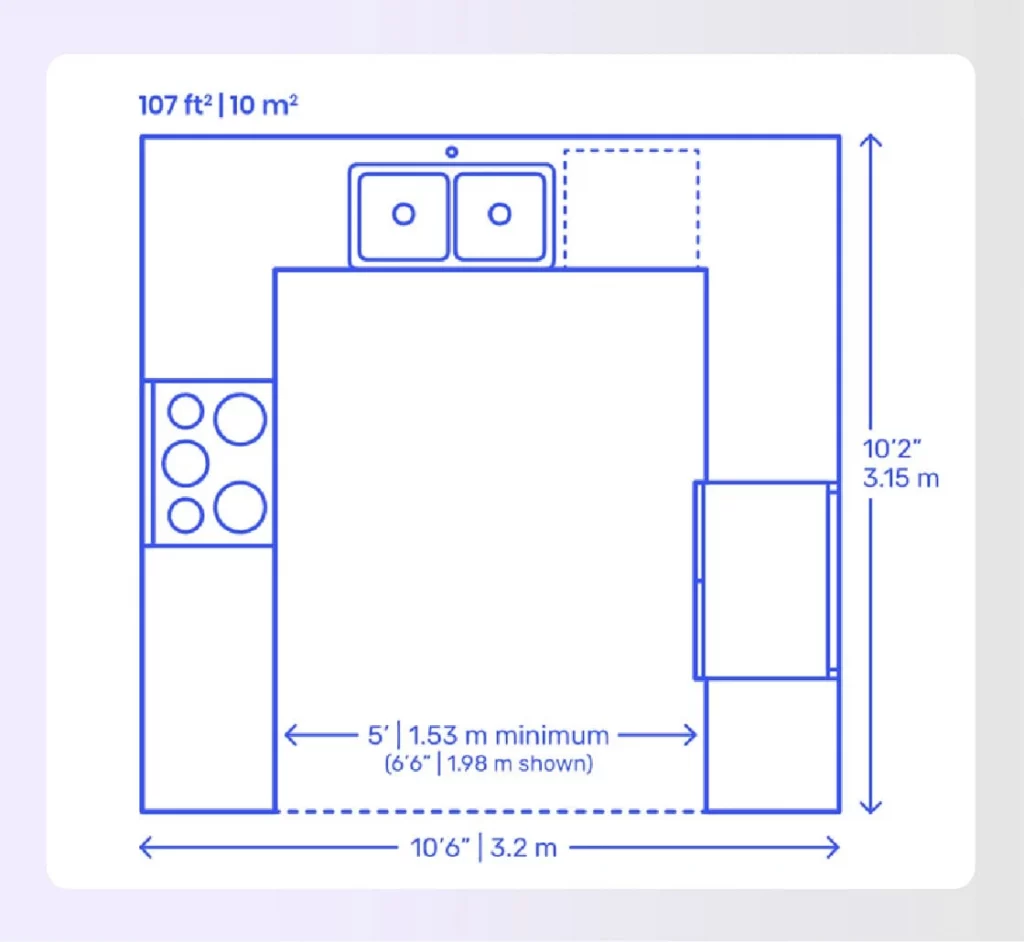 Diagram of a U-shaped kitchen layout with measurements
