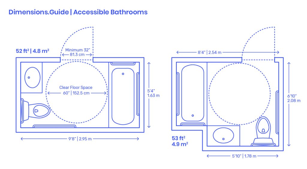 accessible bathroom size and dimensions