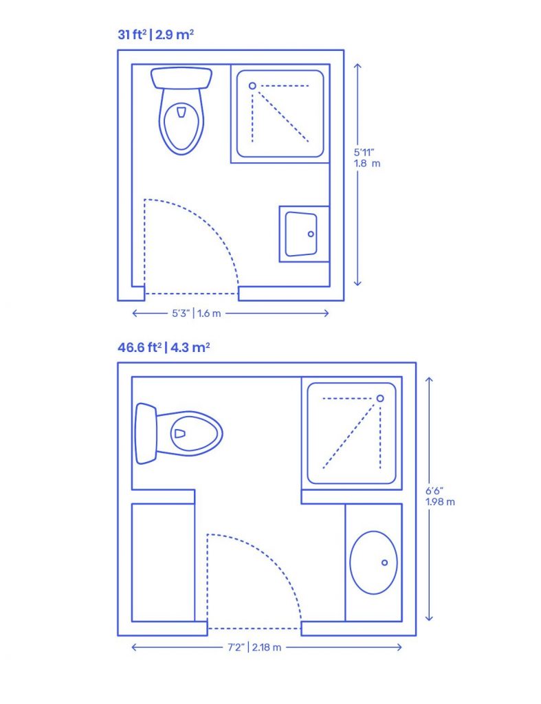 bathroom dimensions layout