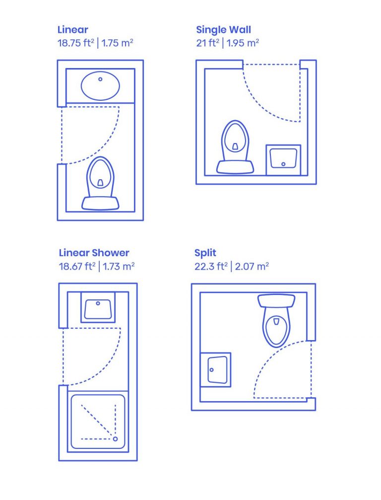 what-is-the-average-bathroom-size-for-standard-and-master-bathroom