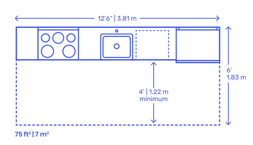 normal size of kitchen single sink