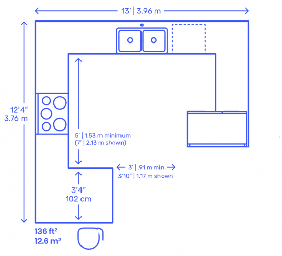 7 Types of Kitchen Floor Plans with Dimensions - Foyr Neo