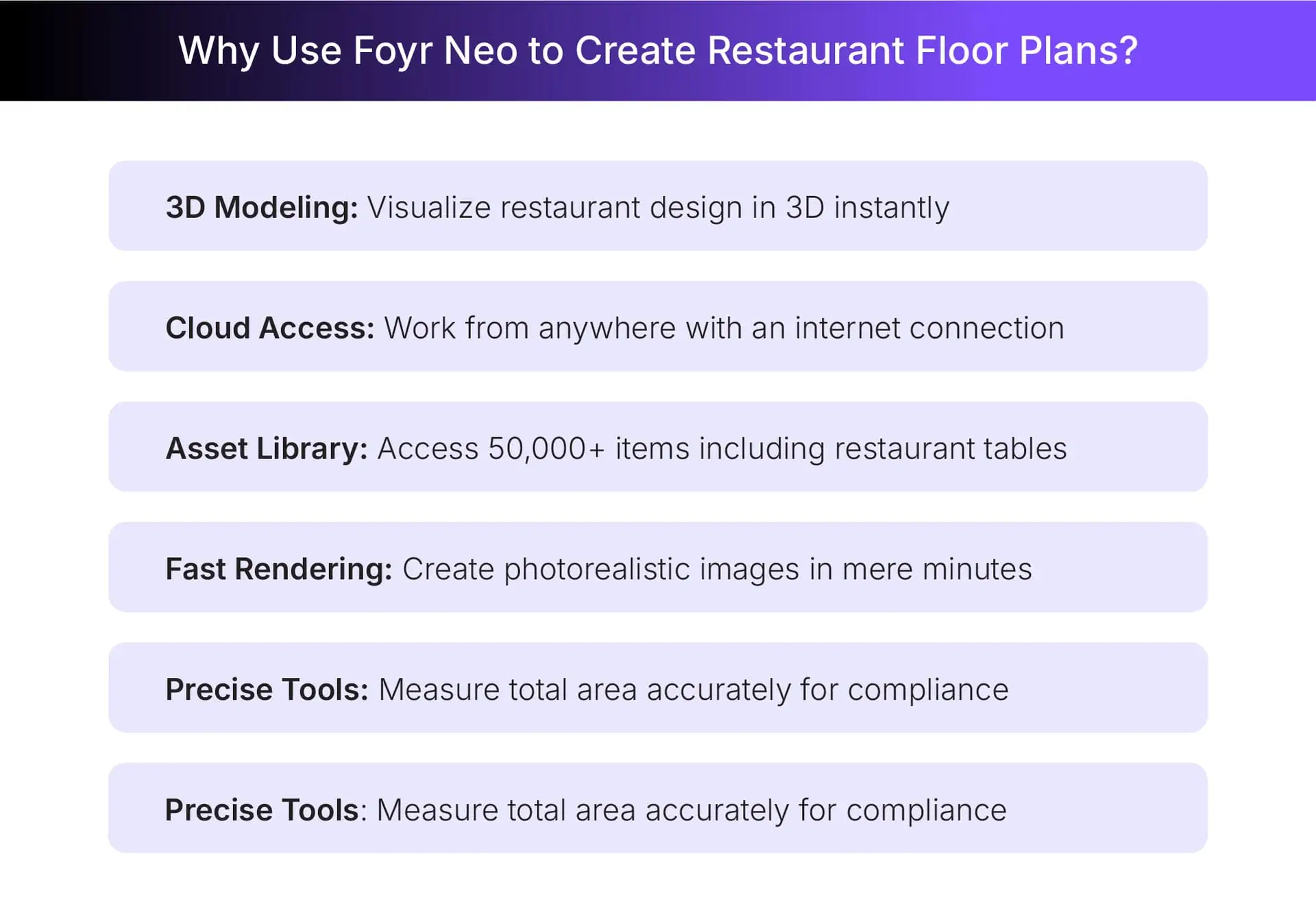 Use Foyr Neo to create floor plans in minutes Use Foyr Neo to create floor plans in minutes