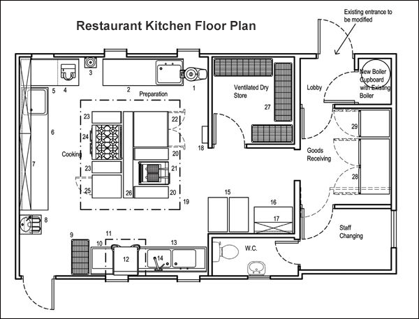 restaurant floor plan - kitchen layout