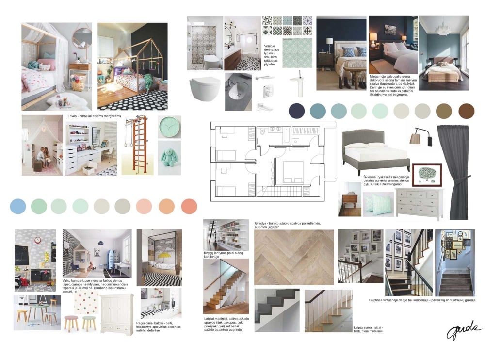interior design concept development - phases of interior design