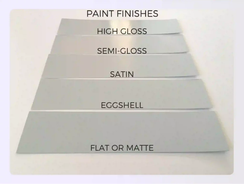 Different Types of White Paint Finishes