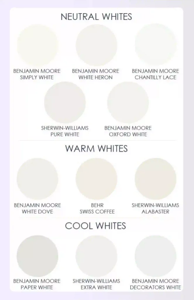 Different shades of white paint colors for house interiors