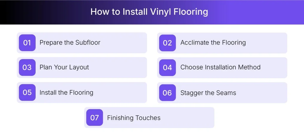 How to Install Vinyl Flooring How to Install Vinyl Flooring
