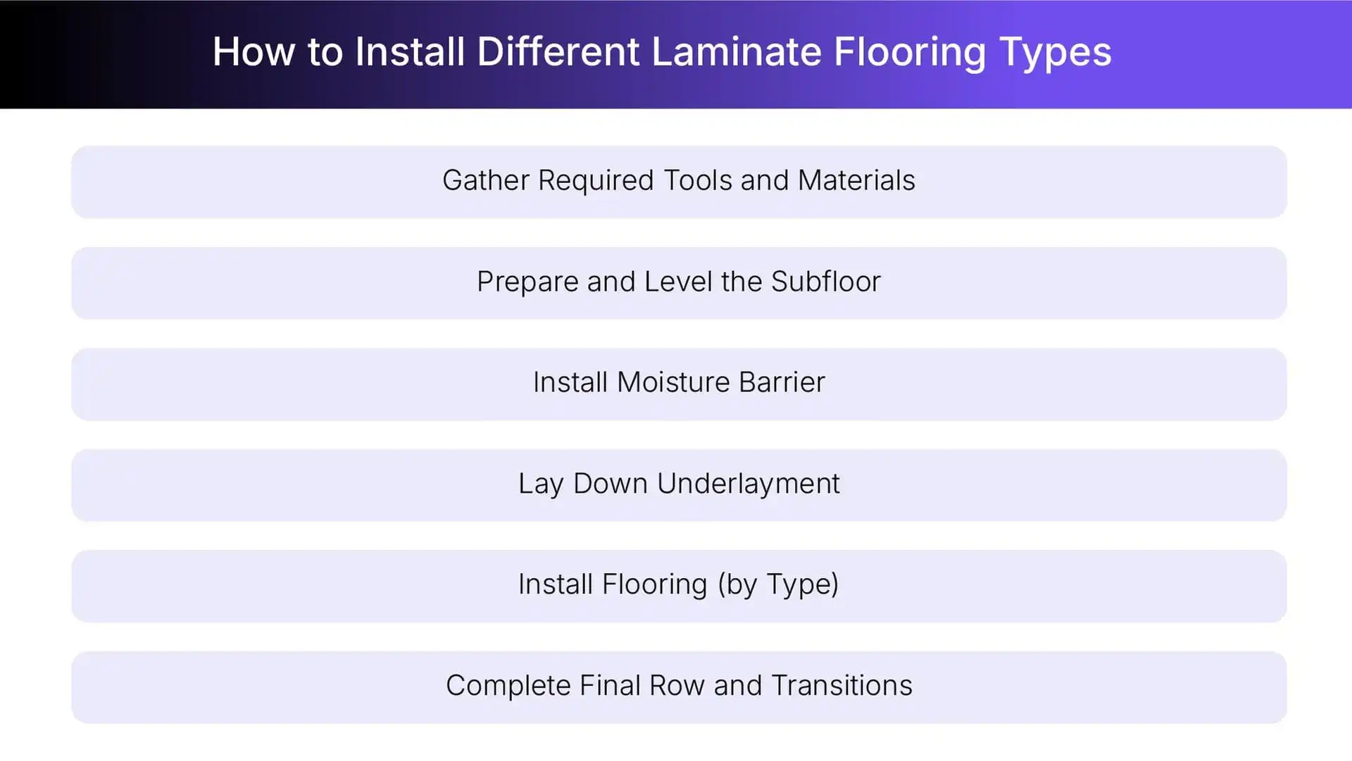 How to install different laminate flooring types