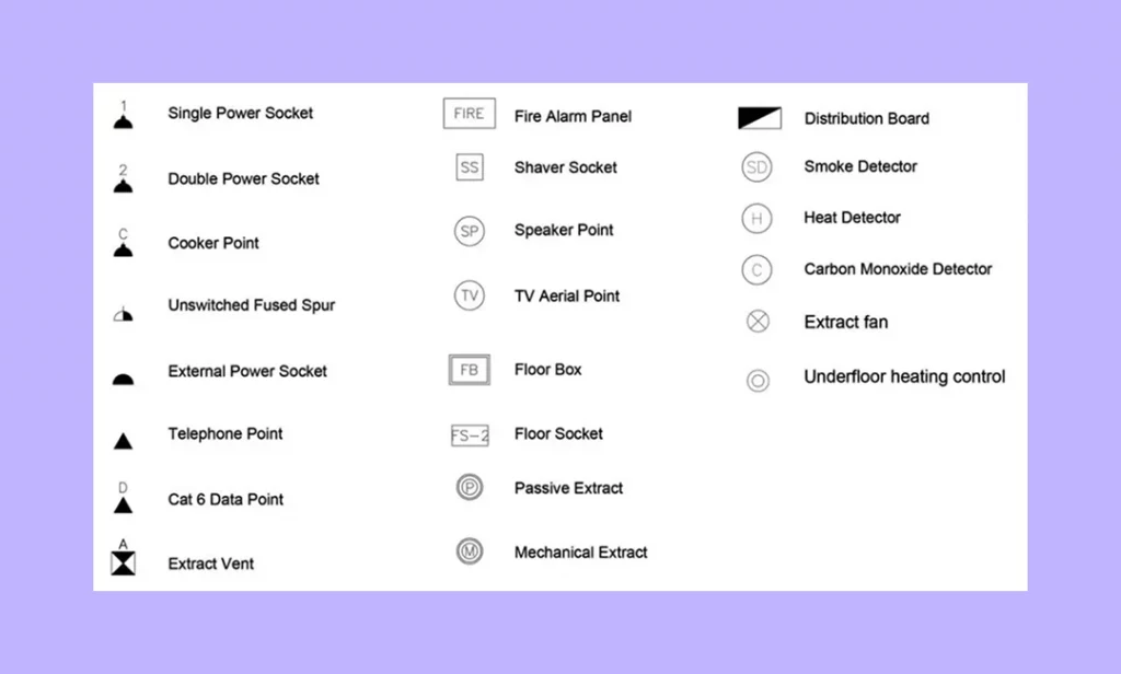 electrical-symbols-floor-plan-symbols