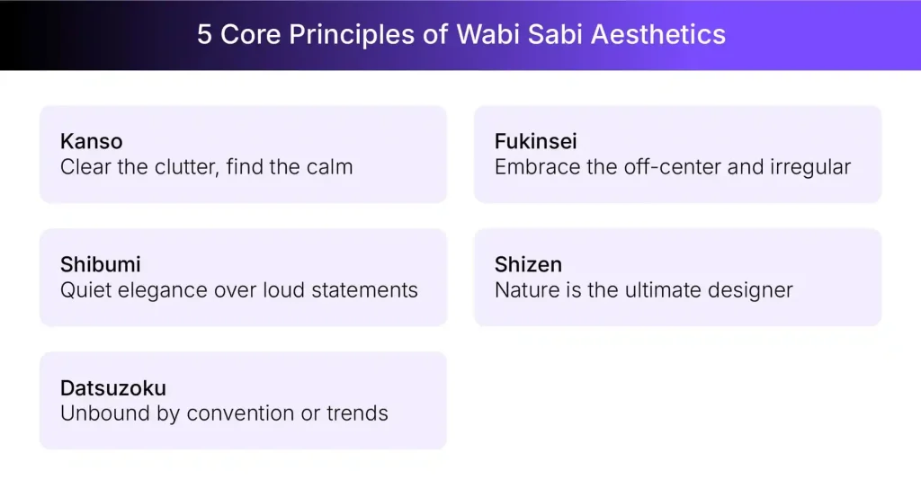 Five pillars of Wabi-Sabi in interior design