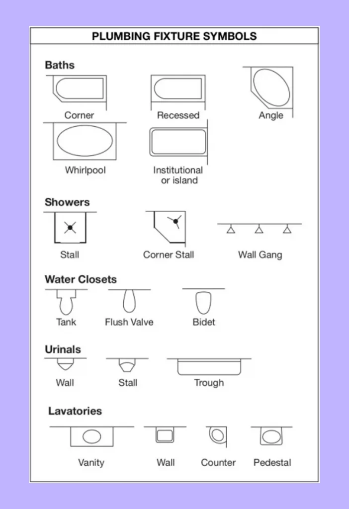 plumbing-fixture-symbols