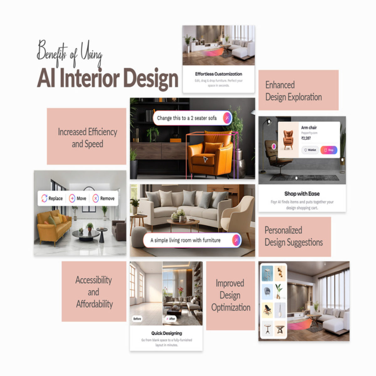 AI-Generated Content Marketing for Interior Design Firms