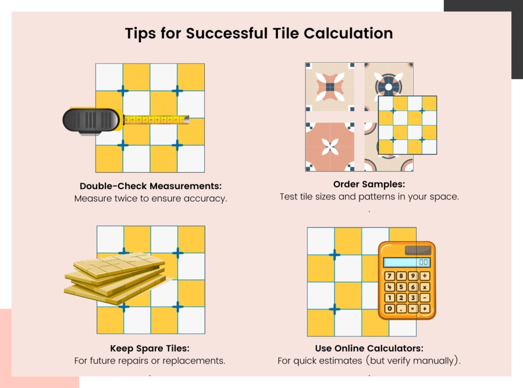 Tile Calculating Tips