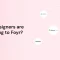 Top 10 Houzz Pro Alternatives to Try in 2025